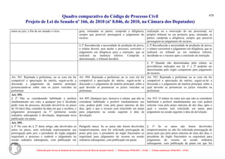 Comparativo ncpc jun14