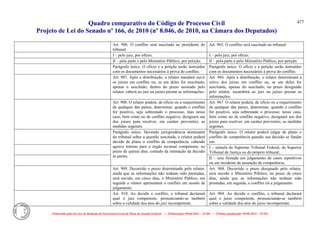 Comparativo ncpc jun14