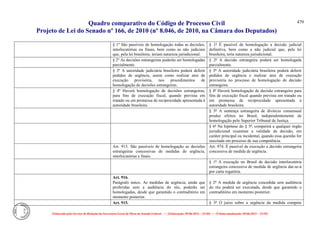 Comparativo ncpc jun14