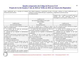 Comparativo ncpc jun14