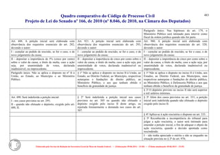 Comparativo ncpc jun14