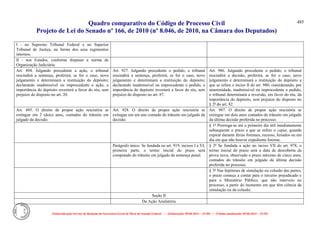 Comparativo ncpc jun14