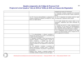 Comparativo ncpc jun14