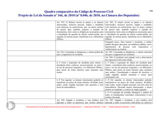 Comparativo ncpc jun14