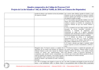 Comparativo ncpc jun14