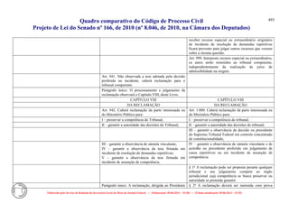 Comparativo ncpc jun14
