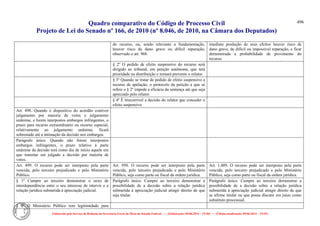 Comparativo ncpc jun14
