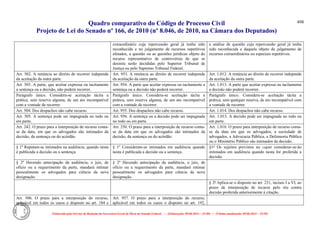 Comparativo ncpc jun14
