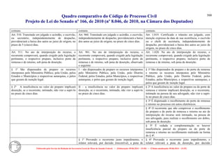 Comparativo ncpc jun14