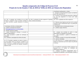 Comparativo ncpc jun14