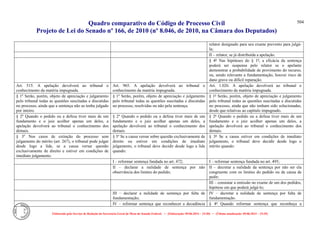 Comparativo ncpc jun14