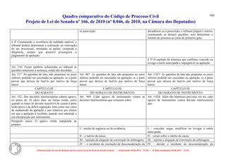 Comparativo ncpc jun14