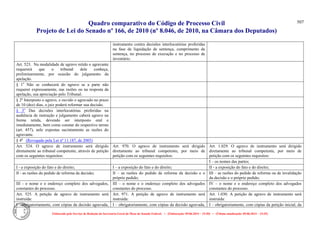 Comparativo ncpc jun14