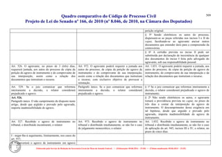 Comparativo ncpc jun14