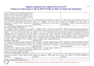 Comparativo ncpc jun14