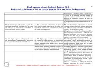 Comparativo ncpc jun14