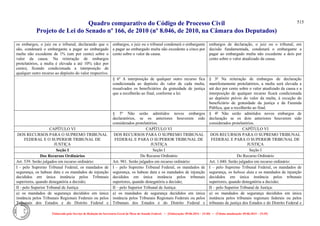 Comparativo ncpc jun14