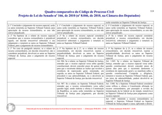 Comparativo ncpc jun14