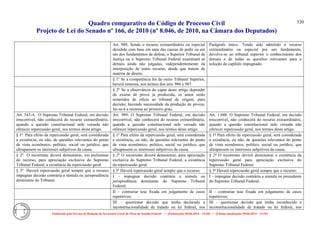 Comparativo ncpc jun14