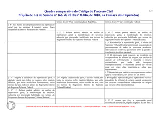 Comparativo ncpc jun14