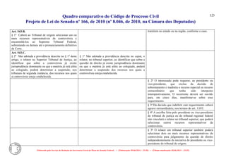Comparativo ncpc jun14