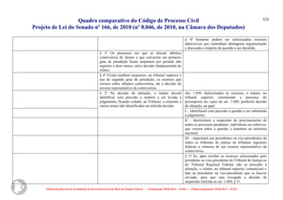 Comparativo ncpc jun14