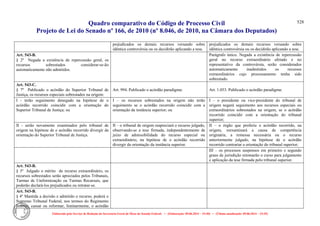 Comparativo ncpc jun14