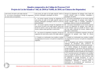 Comparativo ncpc jun14