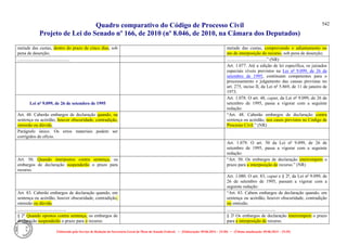 Comparativo ncpc jun14