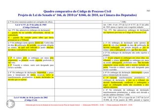 Comparativo ncpc jun14