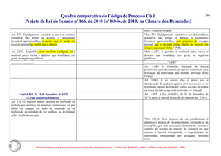 Comparativo ncpc jun14