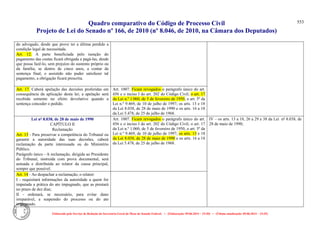 Comparativo ncpc jun14