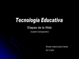 Tecnología Educativa Etapas de la Web Cuadro Comparativo Rosita Valenzuela Carlos ID 17104 