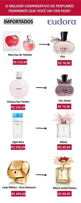 IMPORTADOS
R$ 219,99
Nina Eau de Toilette
R$ 76,90
Chic
R$ 76,90
Chic Retrô
R$ 520,00
Chance Eau Tendre
R$ 89,90
Aflorá
R$ 598,00
Light Blue
R$ 89,90
Aflorá Jardim Nobre
R$ 499,00
Lady Million - Paco Rabanne
O MELHOR COMPARATIVO DE PERFUMES
FEMININOS QUE VOCÊ VAI VER HOJE!
 