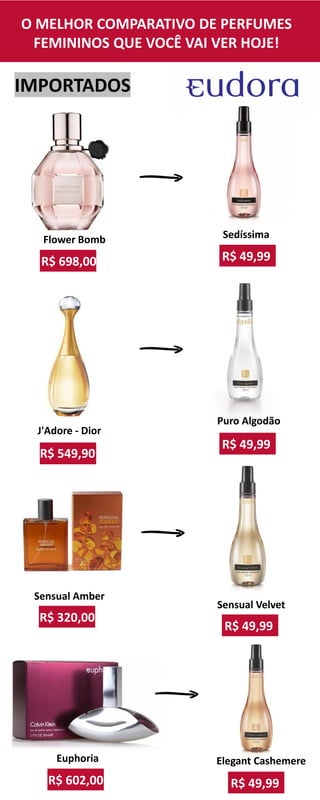 IMPORTADOS
R$ 49,99
Sedíssima
R$ 49,99
Puro Algodão
R$ 49,99
Sensual Velvet
R$ 49,99
Elegant Cashemere
R$ 549,90
J'Adore - Dior
R$ 320,00
Sensual Amber
R$ 698,00
Flower Bomb
R$ 602,00
Euphoria
O MELHOR COMPARATIVO DE PERFUMES
FEMININOS QUE VOCÊ VAI VER HOJE!
 