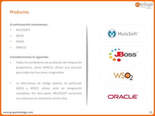 www.grupointellego.comwww.intellego.com.mxwww.grupointellego.com 12
Productos
A continuación revisaremos:
• MULESOFT
• JBOSS
• WSO2
• ORACLE
Consideraremos lo siguiente:
• Todos los vendedores de productos de integración
propietarios, como ORACLE, ofrece una solución
para todas las funciones imaginables
• La alternativas de código abierto, en particular
JBOSS y WSO2, ofrece suite de integración
completas. Por otra parte, MULESOFT concentra
sus esfuerzos en enterprise service bus
 