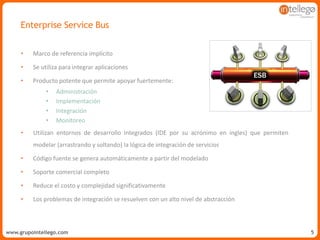 www.grupointellego.comwww.intellego.com.mxwww.grupointellego.com 5
• Marco de referencia implícito
• Se utiliza para integrar aplicaciones
• Producto potente que permite apoyar fuertemente:
• Administración
• Implementación
• Integración
• Monitoreo
• Utilizan entornos de desarrollo integrados (IDE por su acrónimo en ingles) que permiten
modelar (arrastrando y soltando) la lógica de integración de servicios
• Código fuente se genera automáticamente a partir del modelado
• Soporte comercial completo
• Reduce el costo y complejidad significativamente
• Los problemas de integración se resuelven con un alto nivel de abstracción
Enterprise Service Bus
 