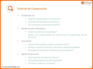 www.grupointellego.comwww.intellego.com.mxwww.grupointellego.com 7
• Facilidad de uso
• ¿Qué tan complicado es la instalación?
• ¿Cuántas herramientas se necesitan?
• ¿Es el entorno de desarrollo intuitivo?
• Mantenimiento / Monitoreo
• ¿Cómo se administra el producto?
• ¿Existe una interfaz gráfica de usuario para el seguimiento de los
servicios?
• Comunidad
• ¿Existen foros públicos activos o listas de correo?
• ¿Existen numerosos artículos, tutoriales y videos disponibles?
• ¿El producto cuenta con el apoyo de varias empresas?
• Soporte Empresarial
• ¿Qué opciones de apoyo se ofrecen?
• ¿Se puede garantizar los SLA requeridos?
• ¿Se ofreció apoyo en su idioma?
Criterios de Comparación
 