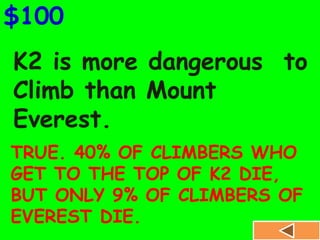K2 is more dangerous to
Climb than Mount
Everest.
$100
TRUE. 40% OF CLIMBERS WHO
GET TO THE TOP OF K2 DIE,
BUT ONLY 9% OF CLIMBERS OF
EVEREST DIE.
 