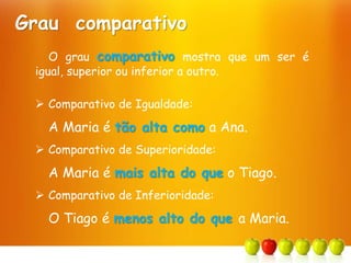 Grau comparativo
O grau comparativo mostra que um ser é
igual, superior ou inferior a outro.
 Comparativo de Igualdade:
A Maria é tão alta como a Ana.
 Comparativo de Superioridade:
A Maria é mais alta do que o Tiago.
 Comparativo de Inferioridade:
O Tiago é menos alto do que a Maria.
 