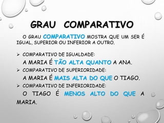 GRAU COMPARATIVO
O GRAU COMPARATIVO MOSTRA QUE UM SER É
IGUAL, SUPERIOR OU INFERIOR A OUTRO.
 COMPARATIVO DE IGUALDADE:
A MARIA É TÃO ALTA QUANTO A ANA.
 COMPARATIVO DE SUPERIORIDADE:
A MARIA É MAIS ALTA DO QUE O TIAGO.
 COMPARATIVO DE INFERIORIDADE:
O TIAGO É MENOS ALTO DO QUE A
MARIA.
 