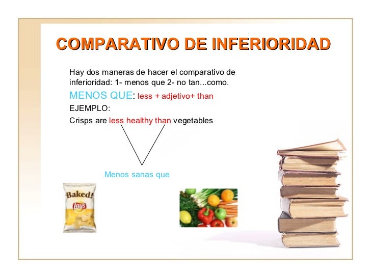 Comparativos De Inferioridad Y Superioridad - vrogue.co
