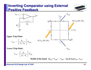 18Advanced VLSI Design Lab, IIT KGPAdvanced VLSI Design Lab, IIT KGP
Width of the band: Δvin = VTRP+ - VTRP- = [R1/(R+R2)](VOH – VOL)
Lower Trip Point:
R1
R1 + R2
VTRP- = VOL
Upper Trip Point:
R1
R1 + R2
VTRP+ = VOH
vIN
vout
VOL
VOH
R1VOL/(R1+R2)
R1VOH/(R1+R2)
vIN vout
R1
R2
Inverting Comparator using ExternalInverting Comparator using External
Positive FeedbackPositive Feedback
 