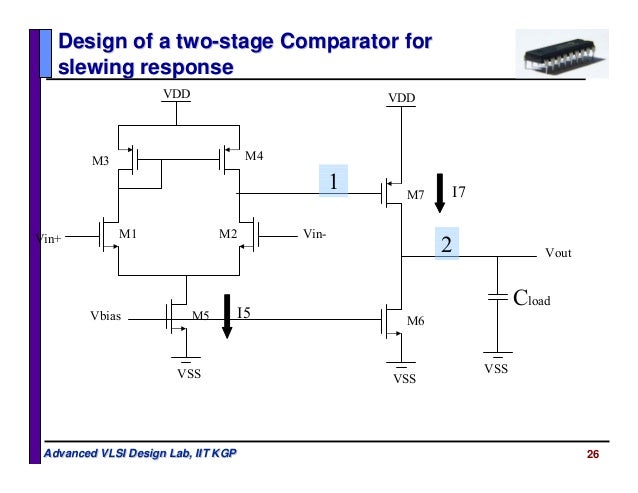 Comparator