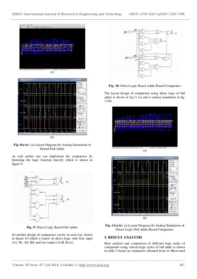 Comparator design using full adder