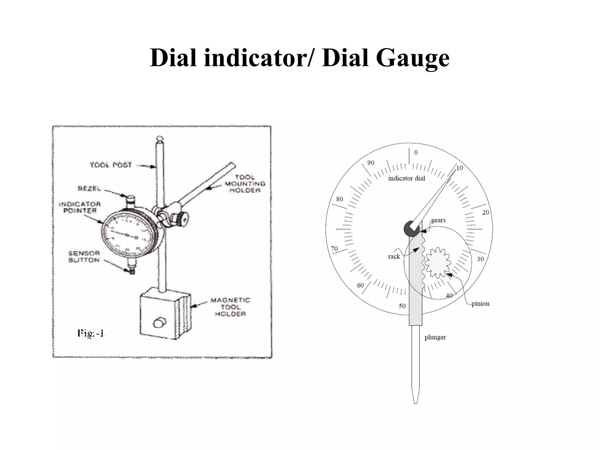 Dial indicator/ Dial Gauge
 