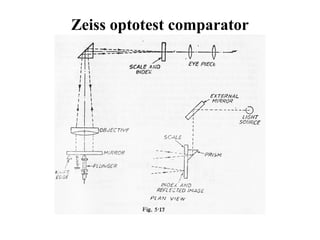 Zeiss optotest comparator
 