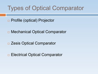 Types of Optical Comparator
 Profile (optical) Projector
 Mechanical Optical Comparator
 Zesis Optical Comparator
 Electrical Optical Comparator
 