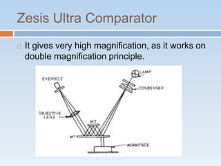 Zesis Ultra Comparator
 It gives very high magnification, as it works on
double magnification principle.
 