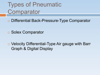 Types of Pneumatic
Comparator
 Differential Back-Pressure-Type Comparator
 Solex Comparator
 Velocity Differential-Type Air gauge with Barr
Graph & Digital Display
 